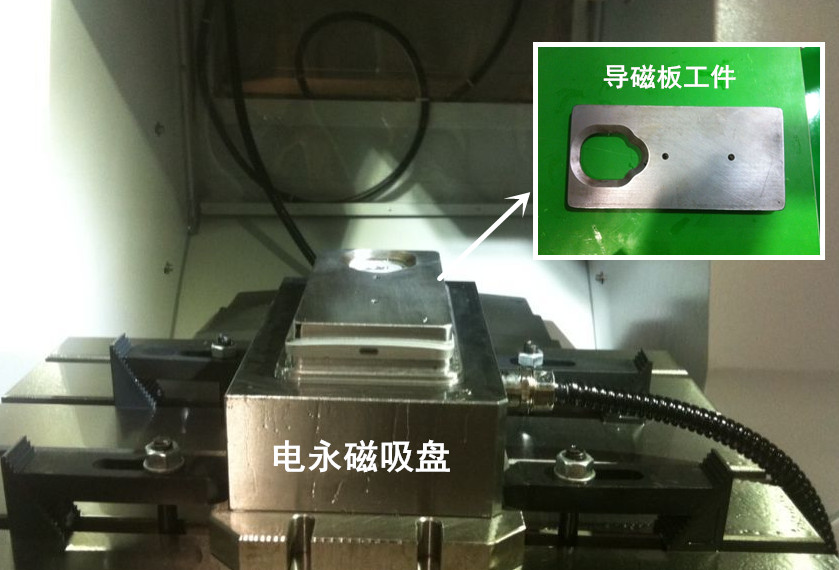 千豪吸盤大全，電永磁吸盤，自動化夾具