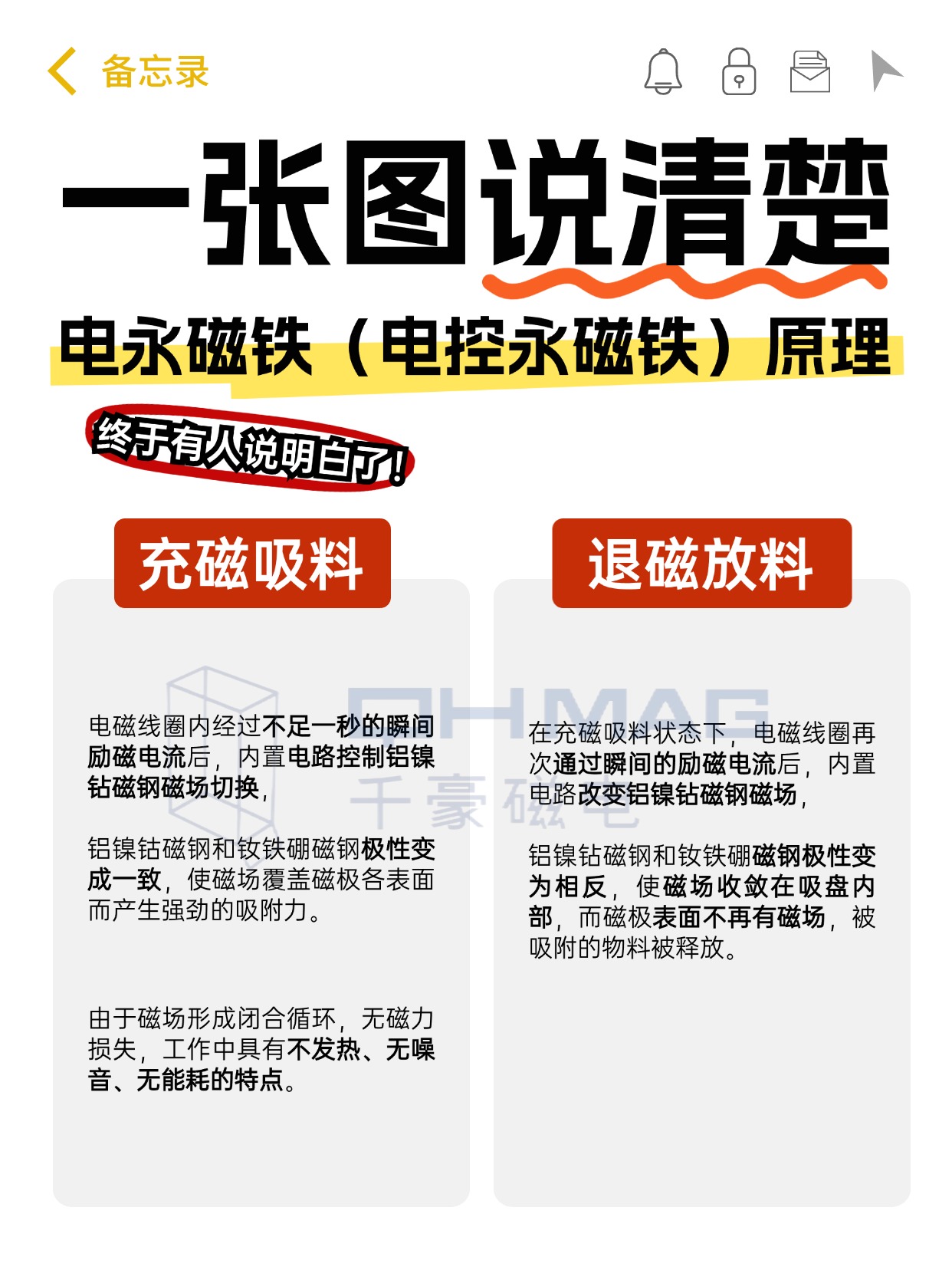 千豪磁電電永磁原理及構造與工作原理圖